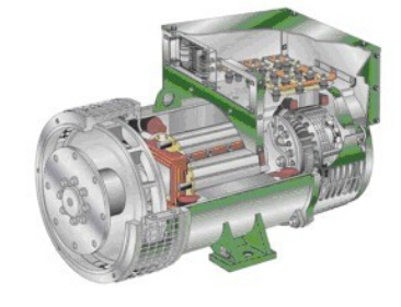 甘州发电机内部结构图